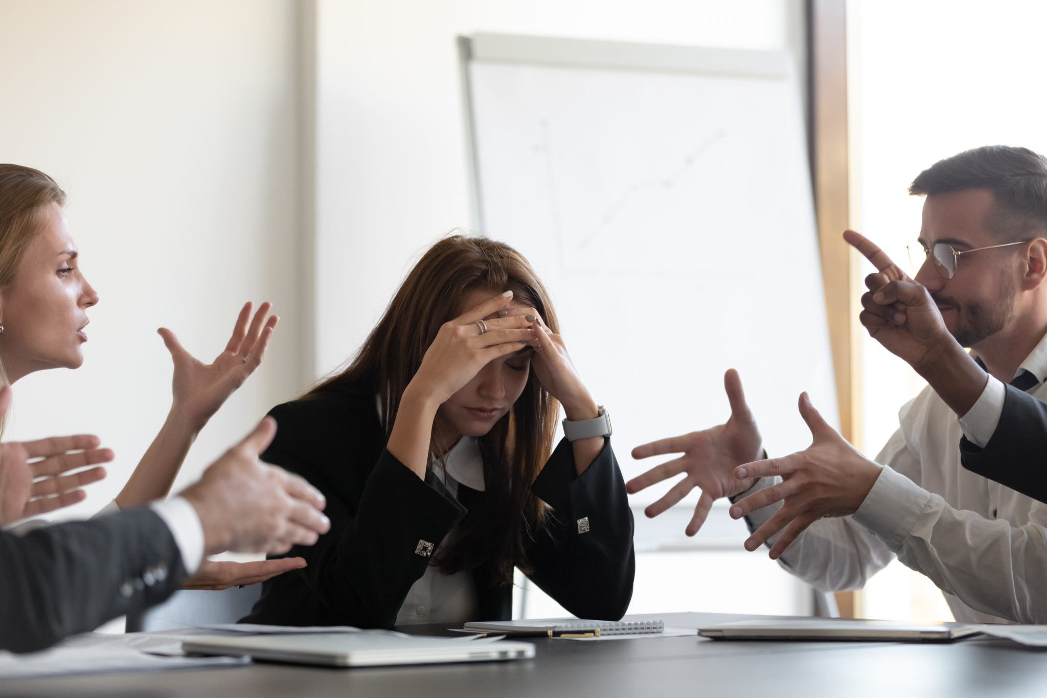 What Are 4 Types Of Self-control?